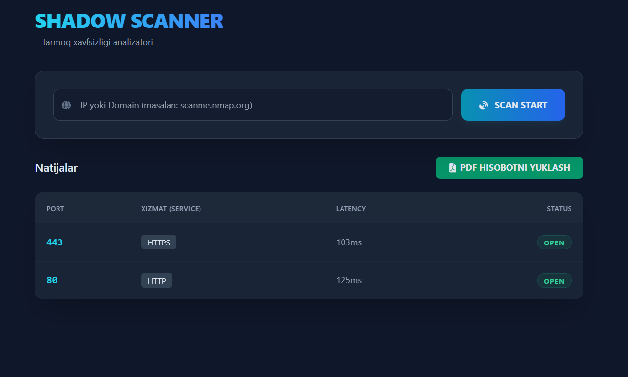 Shadow Scanner